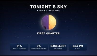 Ohio Tonight's Sky