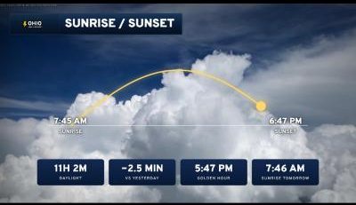 Ohio Sunrise and Sunset