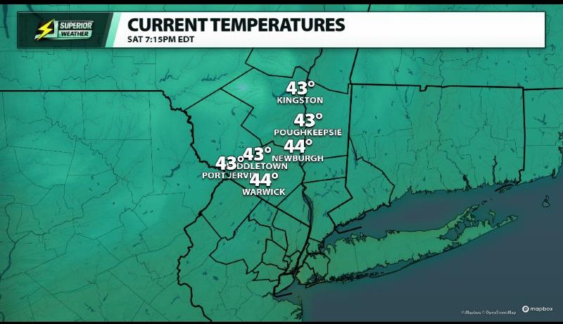 Superior Weather Current Temperatures map