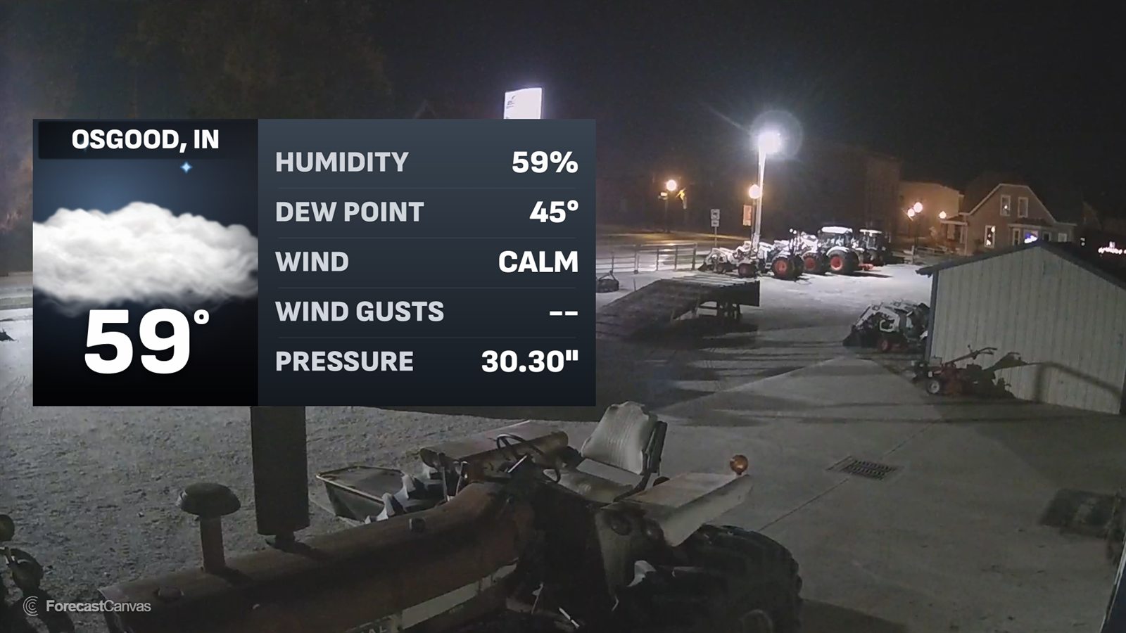 Current Conditions over a live camera